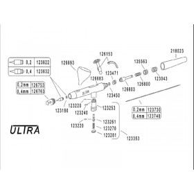 Aérographe ULTRA Solo - (V2.0)